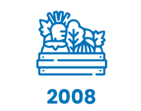 iconos trayectoria.fw2